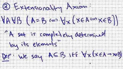 (Axiomatic Set Theory, 3) Empty Set and Extensionality Axioms