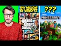 QUALE VIDEOGIOCO HA VENDUTO DI PIÙ?