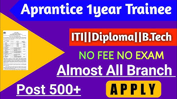 NMDC Limited Recruitment 2022| NMDC Limited Vacancy 2022| nmdc workman recrcuitment 2022 online form