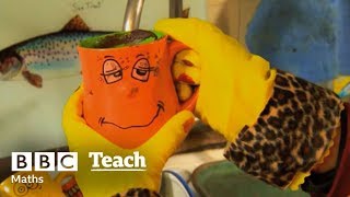 Famous Capacity and measure | Maths - Let's do Maths Wealth