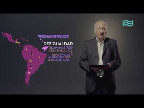 Impactos de la