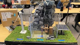 CSI 2023 Capstone Project: Simulating Renewable Energy