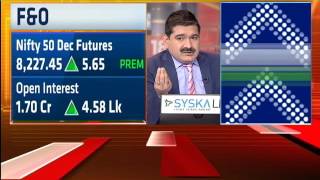 Market Countdown 14 Dec 2016