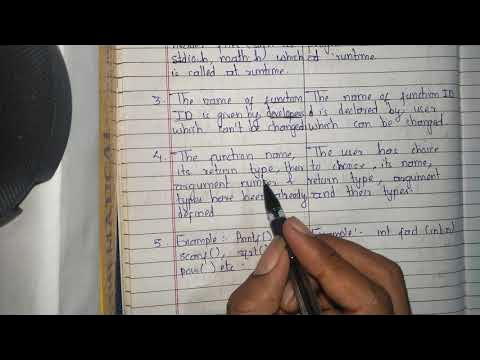 Difference between Library Function and User-defined Function[Nepali ...