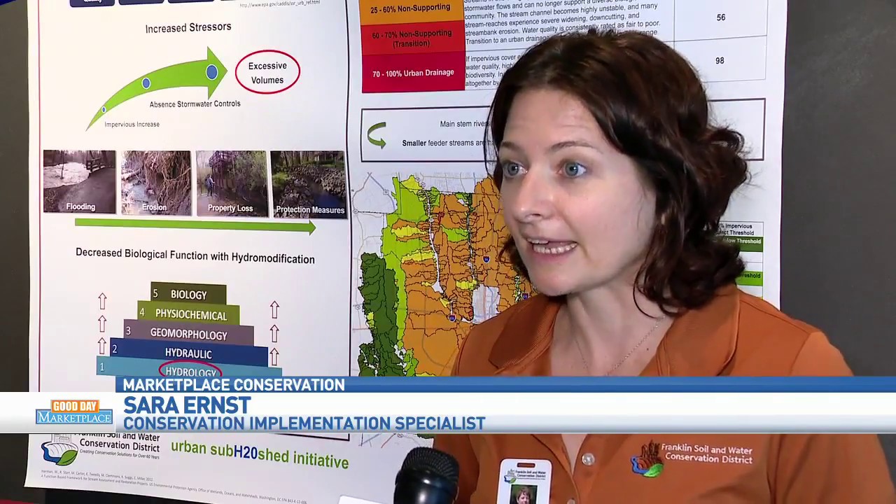 broadcasting definition GDM: Franklin Soil and Water 091318
