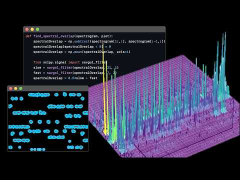 An Introduction to Computer Audition
