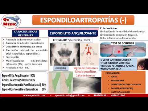 Vídeo: Epidemiologia Genética: Artrite Psoriática