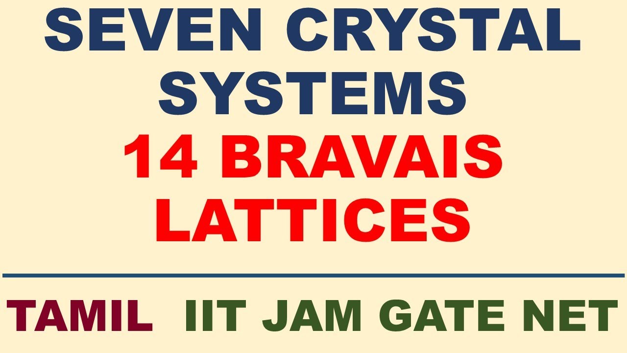 (TAMIL) SEVEN CRYSTAL SYSTEM 14 BRAVAIS LATTICE DIAGRAM POINT SPACE ...