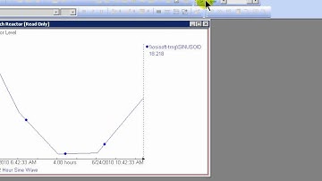 OSIsoft: Use forward and backward arrows on the time axis v3.2