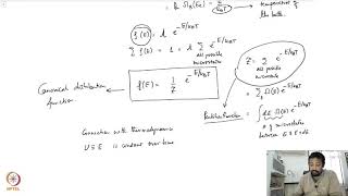mod06lec29 - Canonical Ensemble