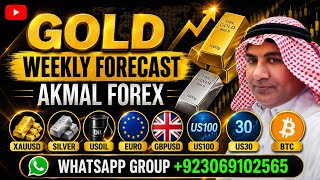 xauusd weekly analysis today hindi 18-22 May | #gold prediction nextweek silver forex forecast news