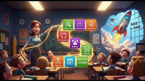 El Hilo Conductor  Guía para tu Programación de Educación Infantil Genial