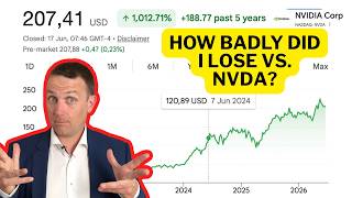 I Called An AI Bubble Already in 2024...(Still Call it a BUBBLE, Now it is the CRAZIEST One Ever)