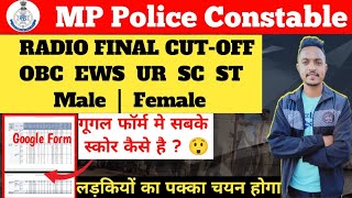 MP Police RADIO Final CUT-OFF. MP Police 2023 Expected CUT-OFF. क्या रहा गूगल फॉर्म का रिजल्ट ?