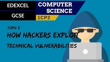 64. EDEXCEL GCSE (1CP2) How hackers exploit technical vulnerabilities