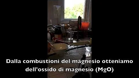 Cosa provoca l'ossido di zolfo?