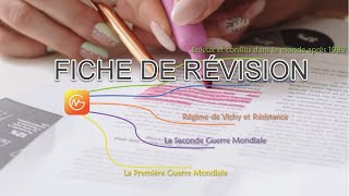 Framindmap: réinvente tes fiches de révision (pour des révisions express) -  Organisologie