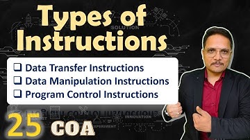 Types of Instructions in Computer Organization & Architecture | Classification of Instructions | COA