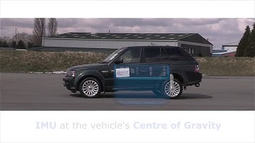 Inertial Measurement Unit for Pitch, Roll, Yaw & GPS Compensation