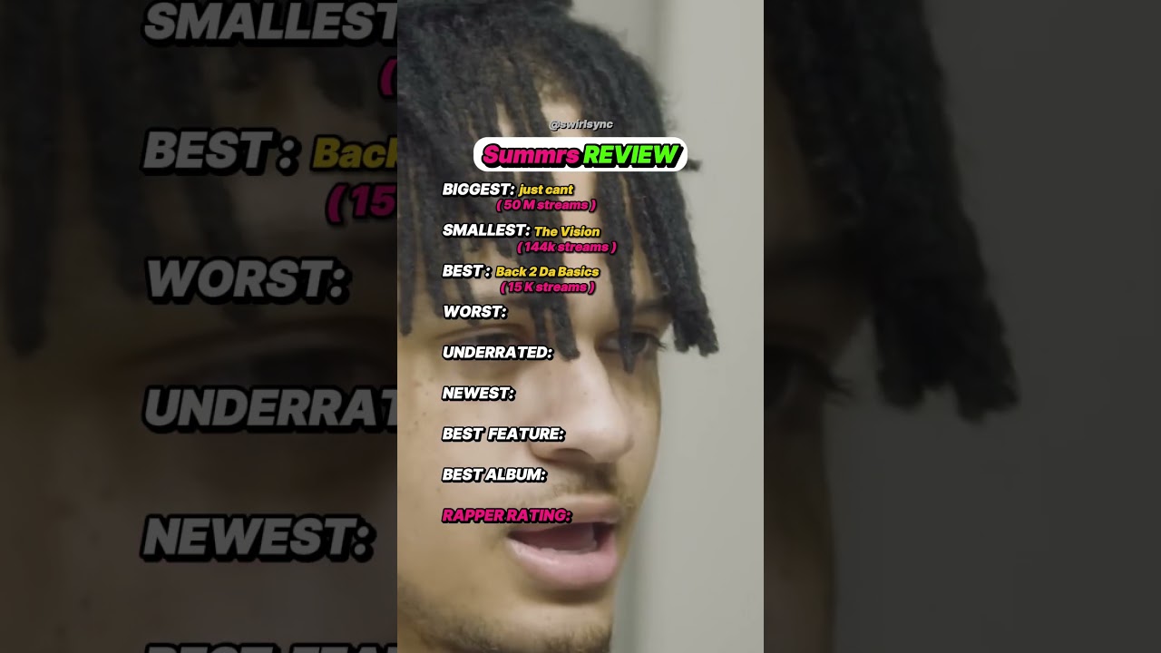 Summrs Rapper Review! 