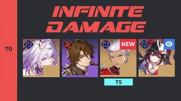 CASTORICE 0 CYCLE WITH SECRET TECH