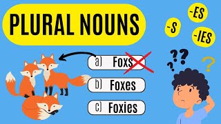 English Plural Nouns " - s, -es, and -ies" endings - Grammar Lesson and Quiz
