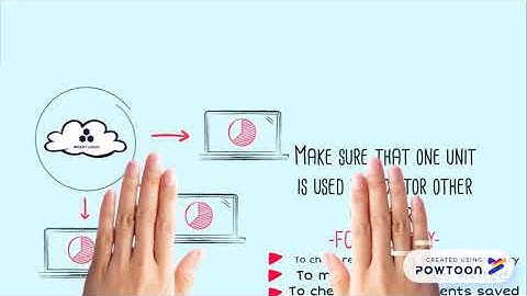 Safety Precautions in Computer Laboratory