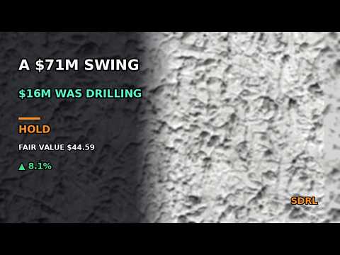 Seadrill Limited latest YouTube video thumbnail