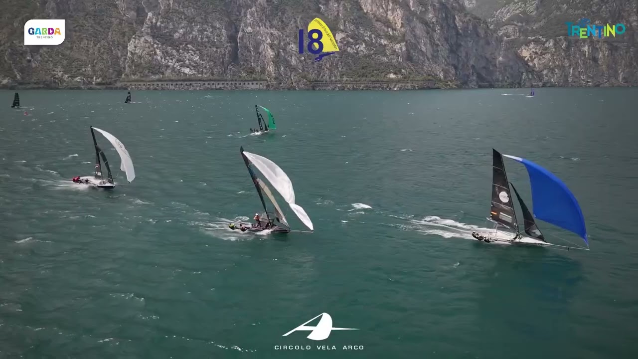 2025 International 18 Footer European Chapionships