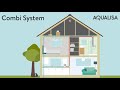 Aqualisa explains UK water systems