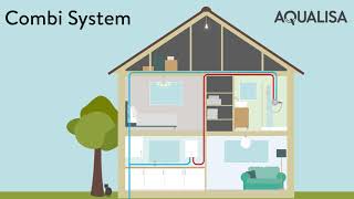 Aqualisa explains UK water systems