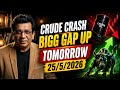 Nifty prediction for tomorrow & bank nifty analysis for monday 25 may