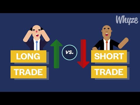 Long Trade Vs Short Trade Explained In Less Than 4 Minutes 