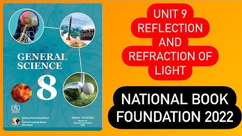 Class 8th Science unit 9 Reflection and refraction of light | Short Q | SNC 2022  @LearningAtHomeNaghmana
