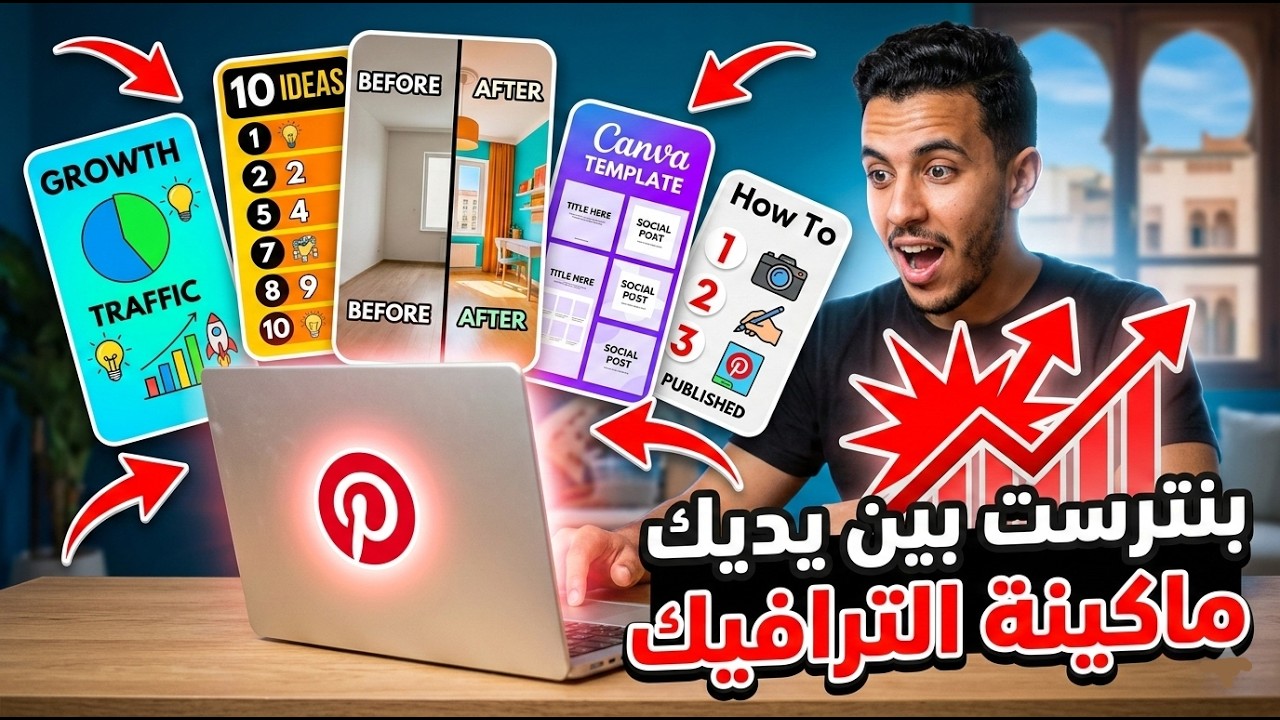5 انواع من المحتوى تجعل Pinterest يعمل لك كآلة جلب الزوار!