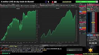 🔴 Ao Vivo - Day Trade - Indice - Dolar - 08/06/2026 - LIVE 🔴