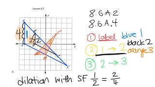 STS Math 8.3.8 Sequences with Dilations