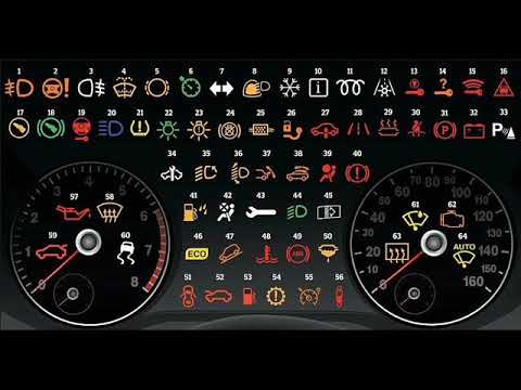 Ford Arıza Lambaları ve Anlamları