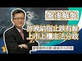 2022.01.11【昨晚的納指止跌有餘上攻不足 上市上櫃走法仍分歧】交易員養成俱樂部 鍾建安盤後解盤與網友提問QandA