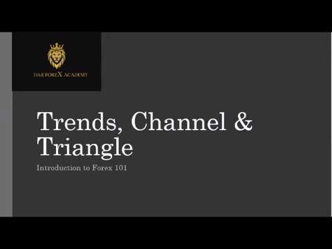 Forex Tanzania Kiswahili Trend Channel Triangle - 