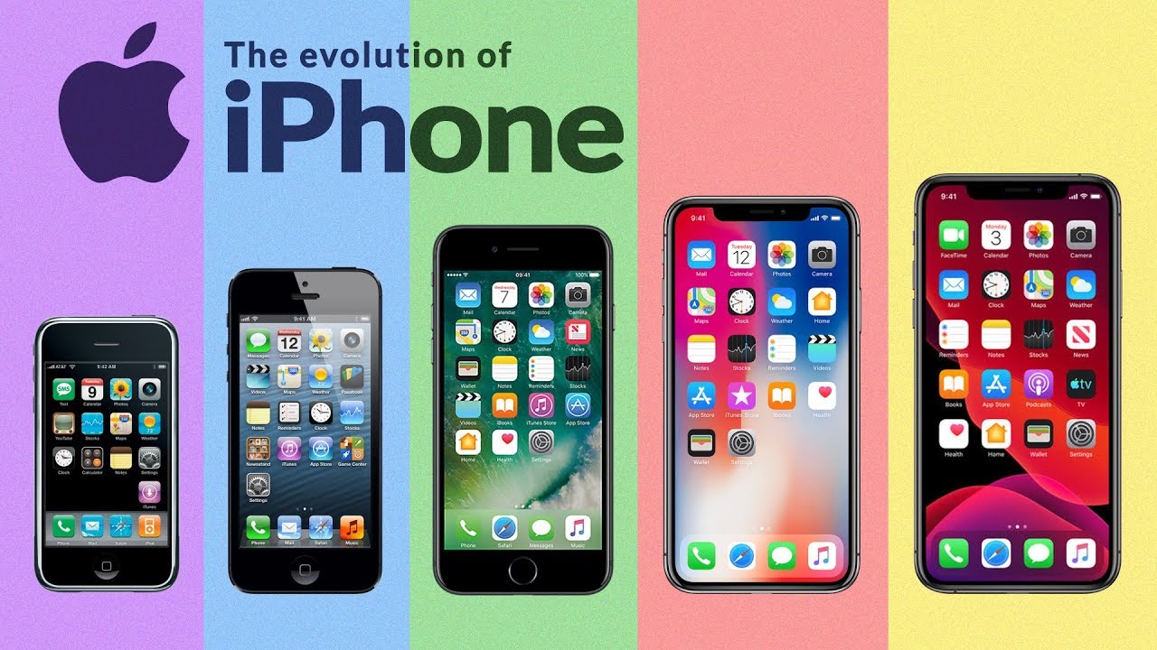 Evolution of iPhone 