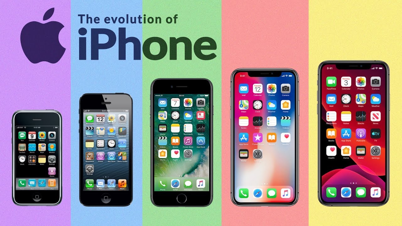 Evolution Of IPhone 2007 2019 YouTube