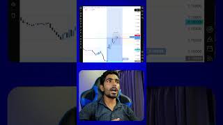 How to use Leverage in Trading ? #leverage #marketknowledge #trader #beginnertradingtips #youtuber