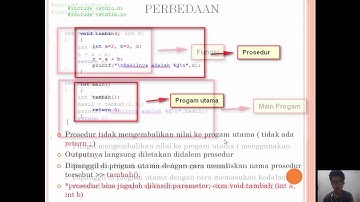 Materi Algoritma Pemrograman C , Fungsi Anindian Raka- IFAN UDINUS