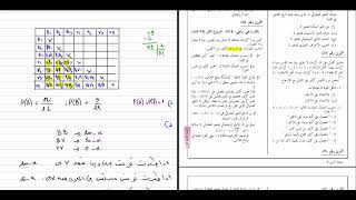 الثانية ثانوي || قبل الامتحان لازم تشوف هذا التمرين! احتمالات بالتفصيل