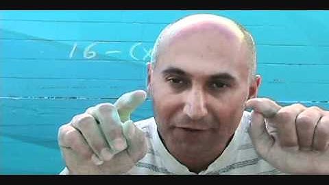 Factoring: Part 8 - Difference of Squares (Part 3), Be Careful: Language of Mathematics IIIb (101)