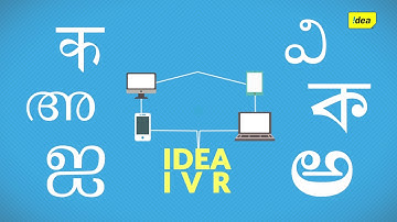 Interactive Voice Response Services - Idea Business Solutions