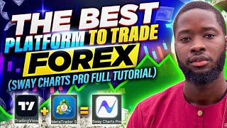 The Best Platform To Trade Forex (LIQUID CHARTS PRO FULL TUTORIAL) Previously Sway Charts Pro