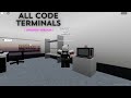 All override terminal locations