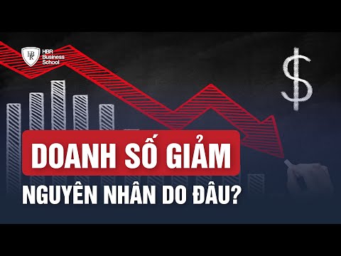 Video: Doanh số Mac đang giảm?